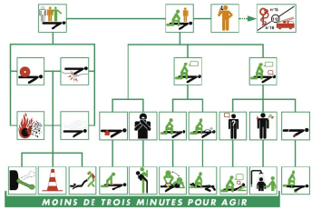 Fichier-2